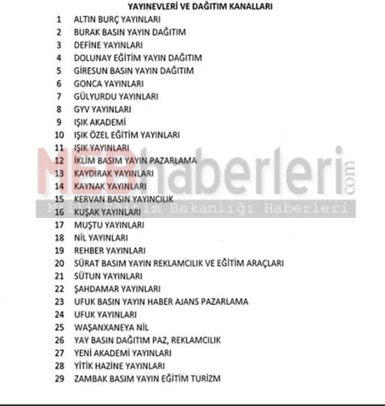 Yasak Yayınlar Listesi Yayınlandı! Dikkat: Görevden Alınabilirsiniz!