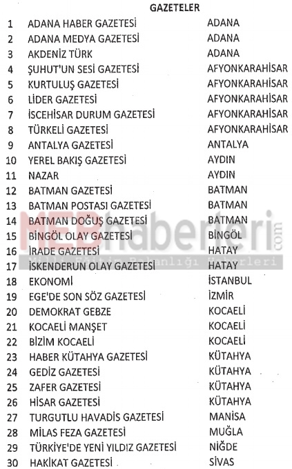 Yasak Yayınlar Listesi Yayınlandı! Dikkat: Görevden Alınabilirsiniz!