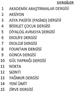 Yasak Yayınlar Listesi Yayınlandı! Dikkat: Görevden Alınabilirsiniz!