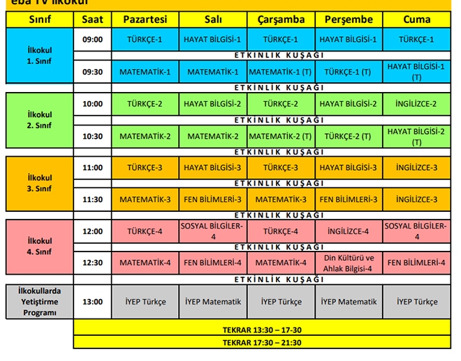 Evden Eğitim 1. Sınıf Ders Programı