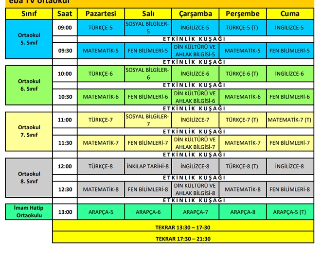 Evden Eğitim 5. Sınıf Ders Programı
