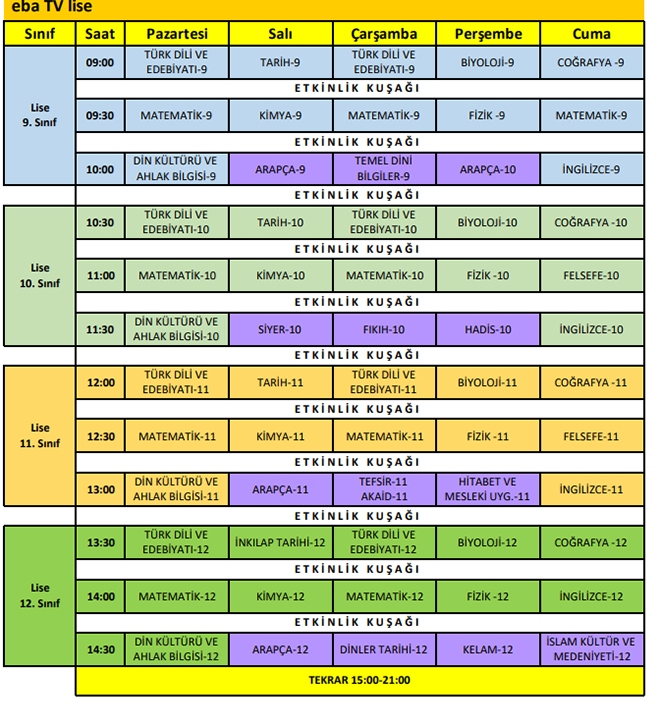 Evden Eğitim 11. Sınıf Ders Programı