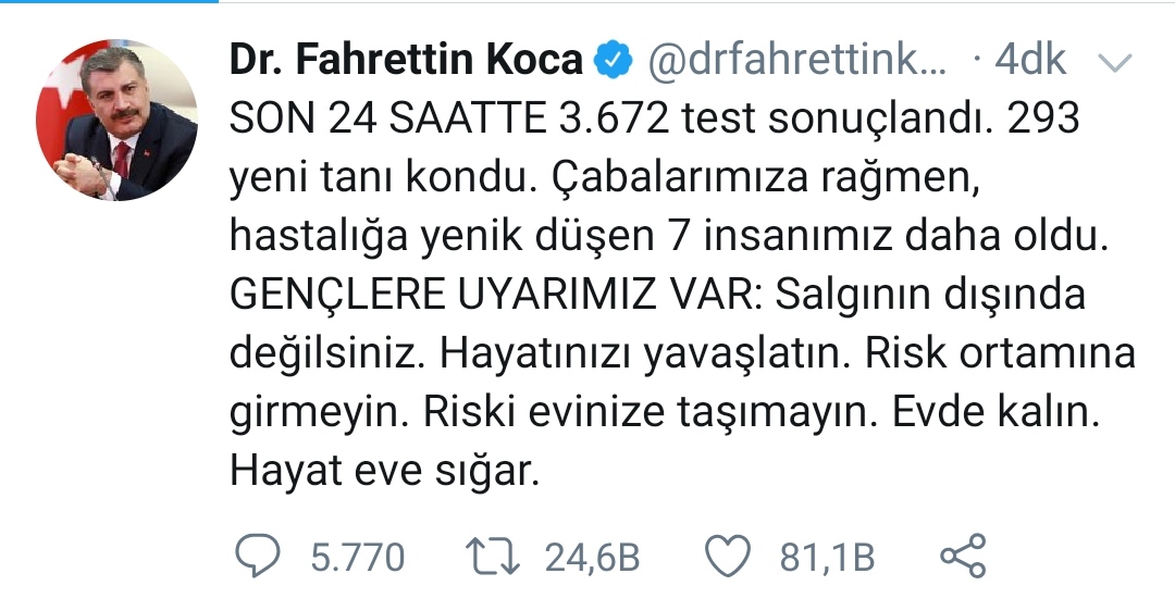 24 Mart Türkiye Koronavirüs Vaka Sayısı