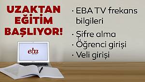 EBA TV Frekansları ve Yayın Akışı - TRT EBA TV Digiturk-Tivibu-DSmart 