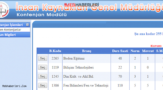 Kontenjan Meb Giriş PBS Personel Bilgi sistemi Giriş PBS Hizmet Analiz Giriş MEB Kontenjan Modülü