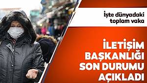 Koronavirüs Vaka Durumu