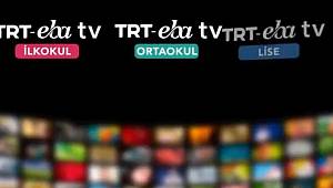 TRT EBA TV Uzaktan Eğitim İlkokul 4. Sınıf Ders Saatleri Ders Programları (23-27 Mart 2020) TEKRARI İzle