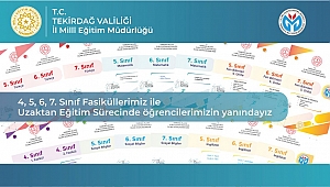 4 5 6 7. Sınıf Türkçe Matematik Fen Bilgisi Sosyal Bilgiler İngilizce Din Kültürü Çalışma Fasikül PDF İndir