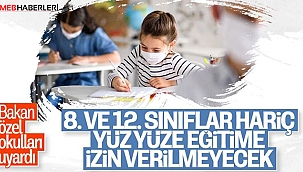 Özel Okullar Yüz yüze Eğitim Vermeyecek