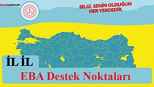 EBA Destek Odaları