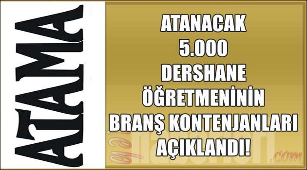 Atanacak 5.000 Dershane Öğretmeninin Branşlara Göre Kontenjan Sayısı Belli Oldu!